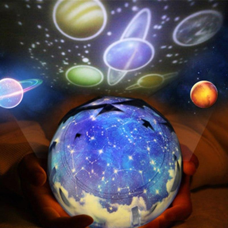 Galaxy Projector Lamp Galaxy Projector Lamp