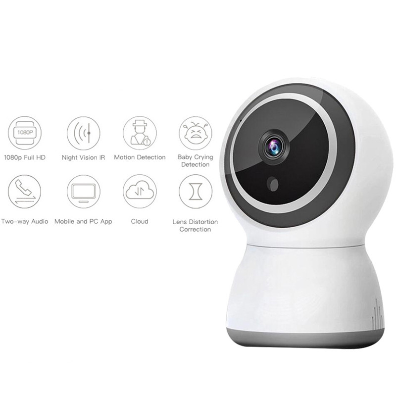 Wi-Fi Smart Camera for Home Wi-Fi Smart Camera for Home